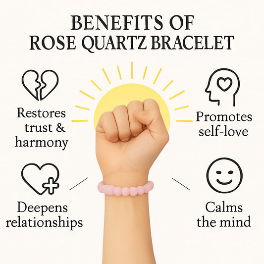 Rose Quartz Bracelet